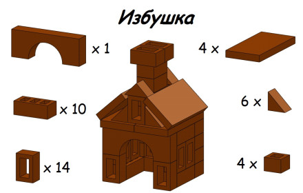 Конструктор керамический для детского творчества «Изба»