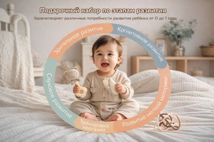 Подарочный набор для новорождённого 8 в 1