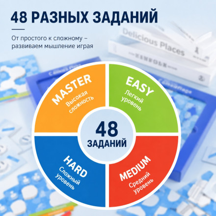 Логическая игра «Северный полюс»