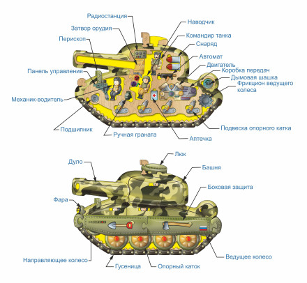 Пазл "Боевой танк"