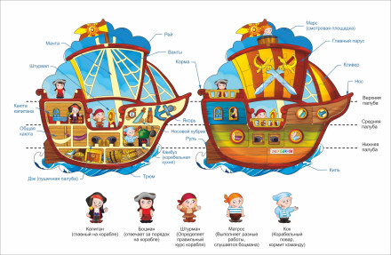 Пазл "Пиратский корабль"