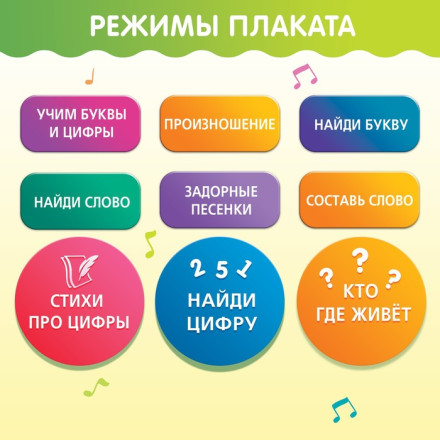 Обучающий плакат «ZOO-Азбука», в пакете